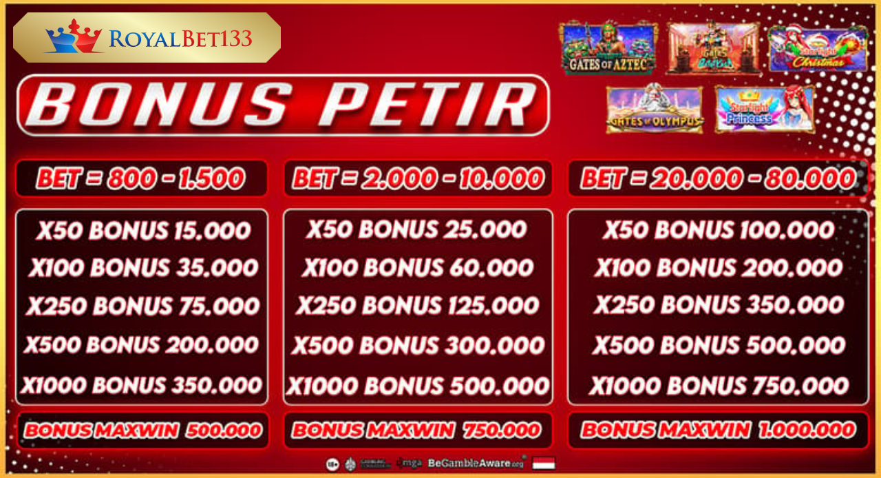 SHARE BUKTI WITHDRAW